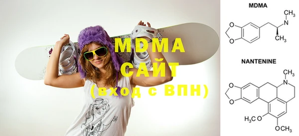 марки nbome Алзамай